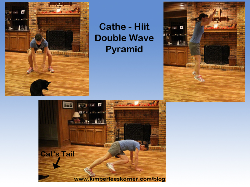 Cathe Hiit Double Wave Pyramid workout